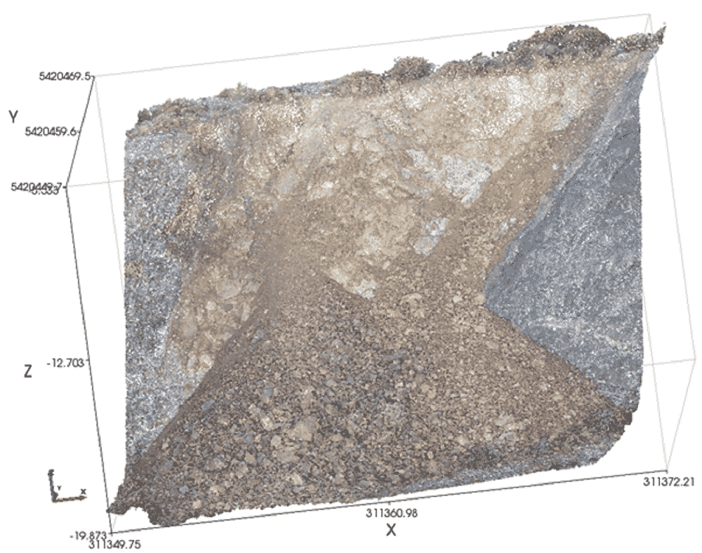 Back Analysis of a Bench Slope failure at Owhiro Bay Quarry