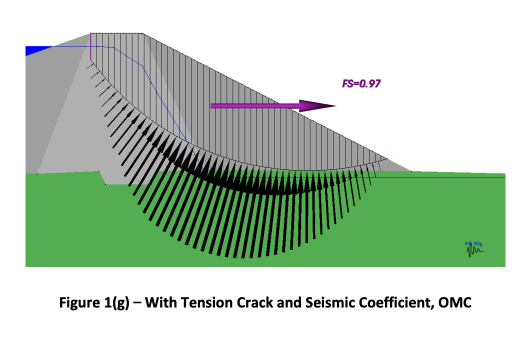 Limit Equilibrium Analysis with Tension Crack and Seismic Coefficient