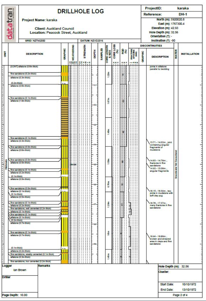 Drillhole log for DH1 used in Karaka Bay slope investigation