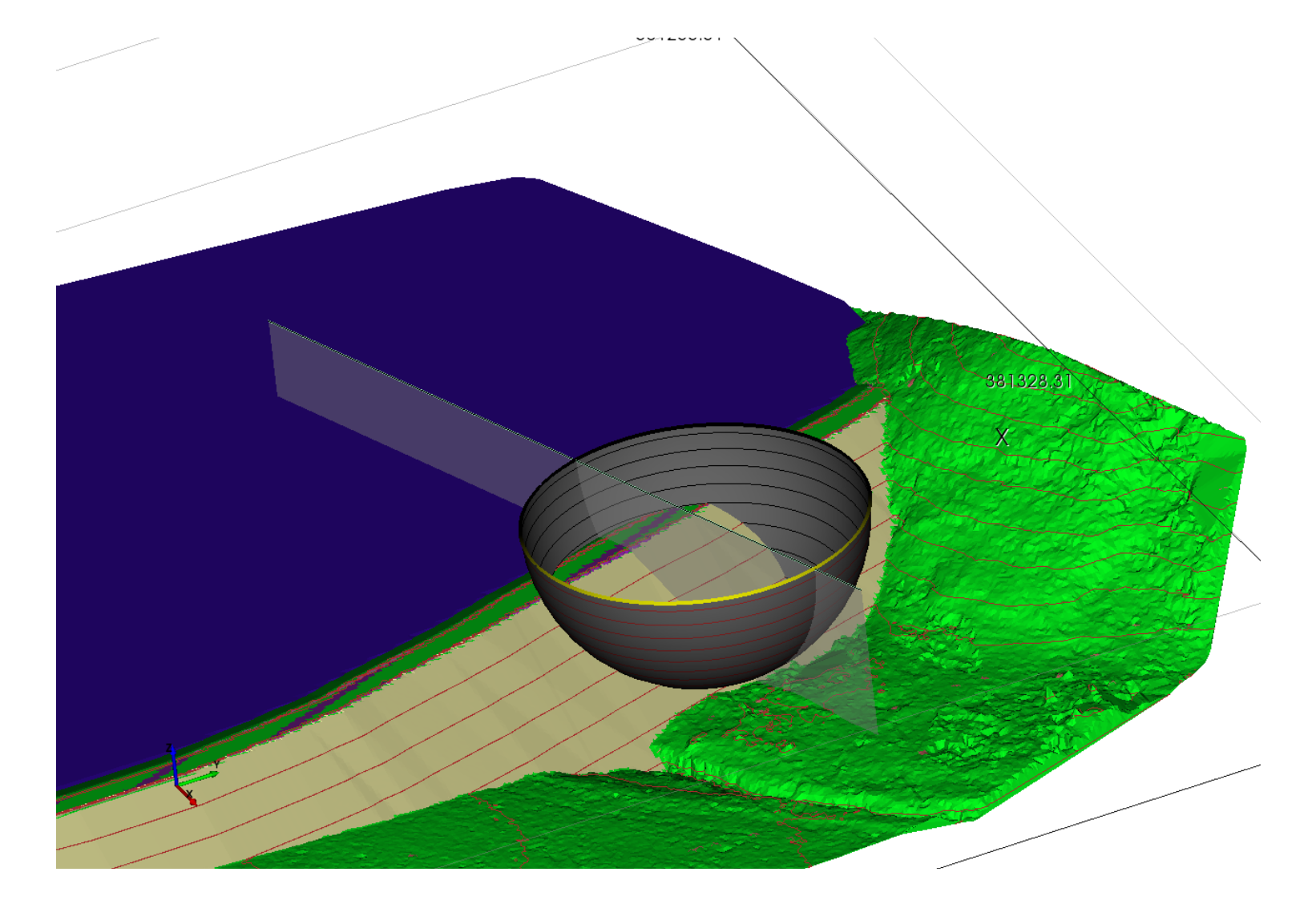 3D spherical surface equivalent to the 2D critical circle