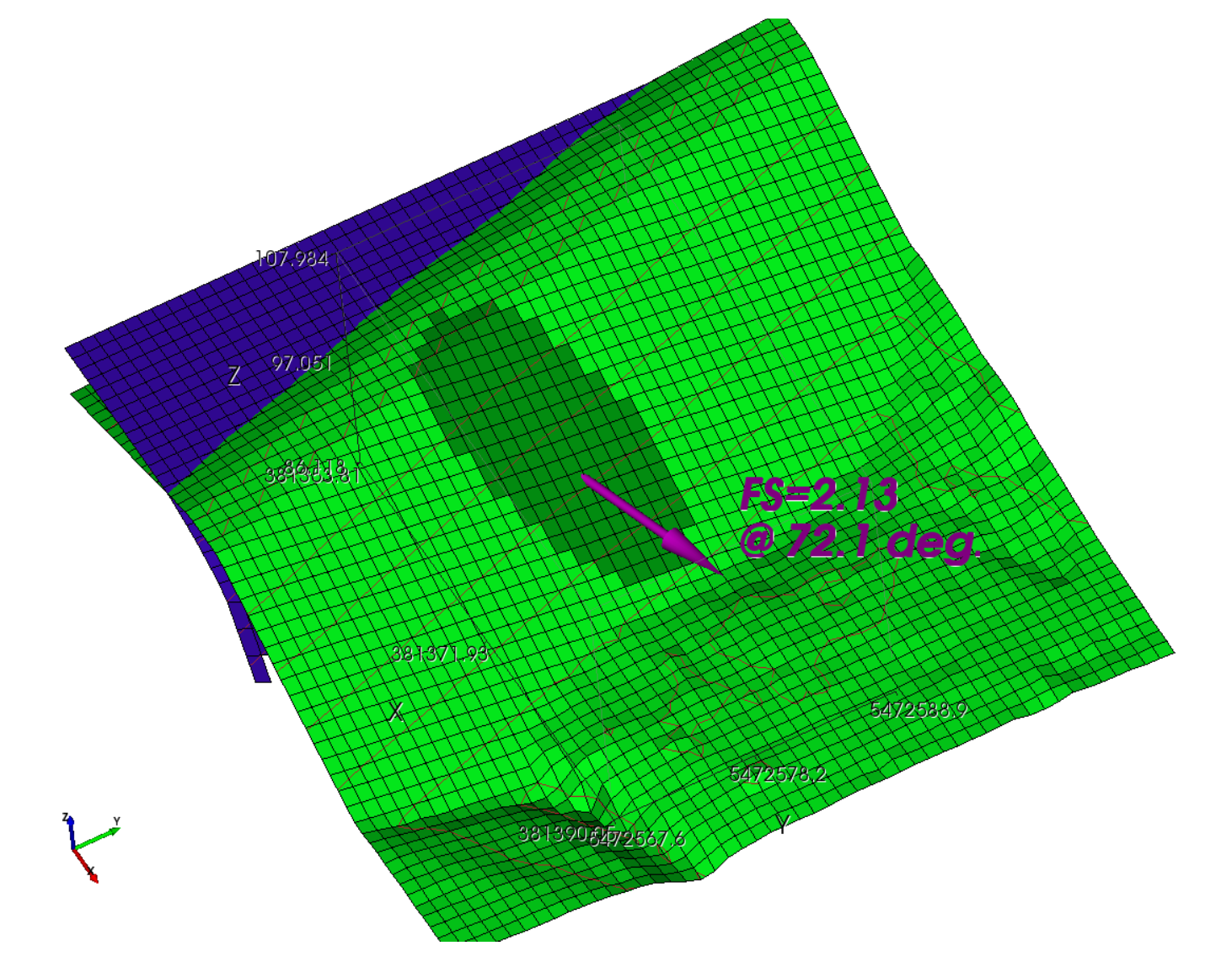 Narrow ellipsoid failure surface using Spencer's Method