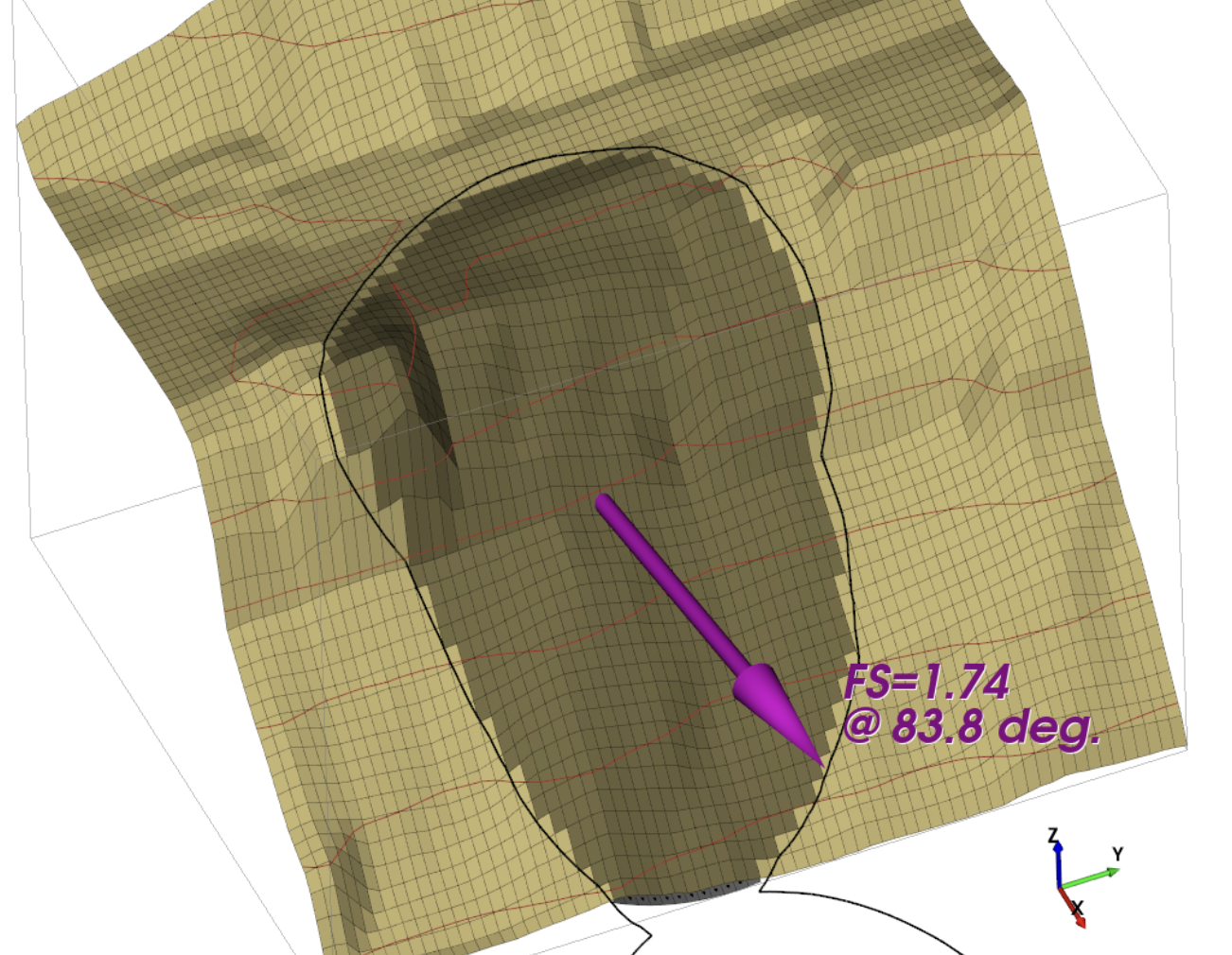 Existing three-dimensional slope stability result with a factor of safety of 1.74