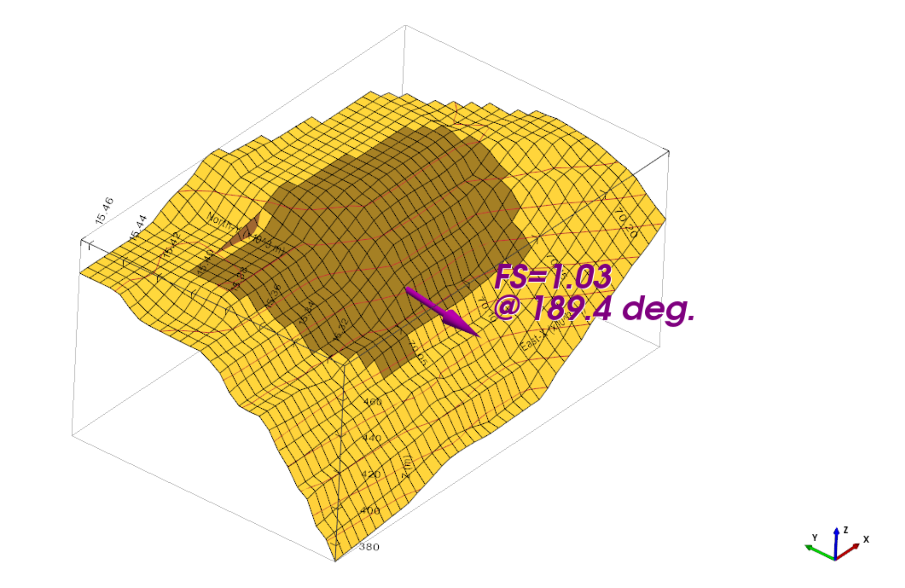 Irregular TSLOPE 3D terrain model showing a failure mass, factor of safety of 1.03 and calculated sliding direction of 189.4 degrees