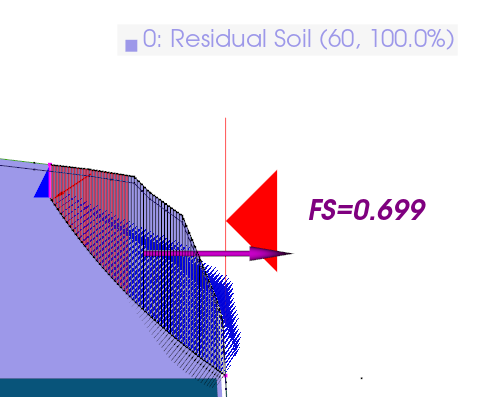 TSLOPE 2D back-analysis of the observed residual soil failure
