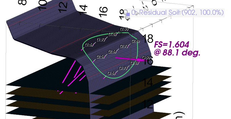TSLOPE 3D coastal slope stabilisation model showing an anchored mesh reinforcement system